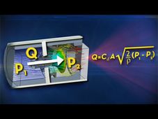 Free online course on Fluid Power by University of Minnesota