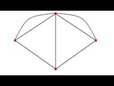 Learn Social and Economic Networks online for free