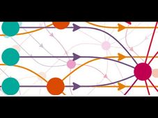 Learn Supply Chain and Logistics Fundamentals online for free