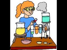 What is Physical Sciences? Scope and Career opportunities