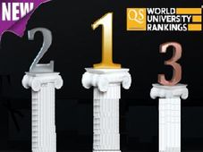 Why is India not among the Top 200 world university QS rankings?
