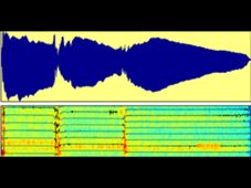 Audio Signal Processing: Online course by Stanford University