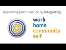 Learn how to become a better leader: Online course by UPenn