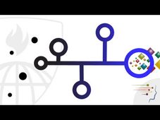 Learn about getting and cleaning data online for free