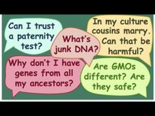 Useful Genetics: Online course by University of British Columbia