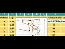 DelftX offers online course on Data Analysis