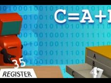  IIT Bombay conducts course on Intro to Computer Programming- Part 2