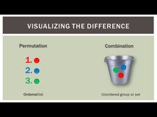 How to Prepare Permutation & Combination for Banking Exams – Part 2