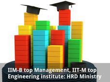 IIM-B Top Management, IIT-M Top Engineering Institute: HRD Ministry