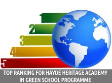Top Ranking for Hayde Heritage Academy in Green School Programme 