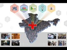Healthcare in India: Strategic Perspectives - Online Course By IIMB