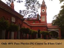 Easy Question Paper To Improve Pass Percentage: Bangalore University