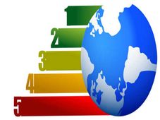 IISc Among Top 15 In THE BRICS & Emerging Economies University Rankings