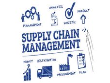 edX Launches Online Course on Supply Chain Management from MIT