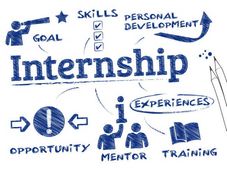 Learn and Earn Through Social Media Marketing Internship