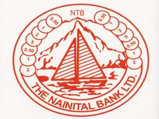 Nainital Bank Recruitment: Apply For Clerk Posts