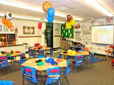 5 Ideas to Create a Thematic Classroom