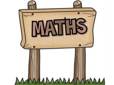 Maths Aptitude Questions Types For Entrance Exams and Recruitment Preparation
