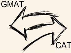 CAT Vs GMAT: Key Differences You Should Know For Choosing The Right Test