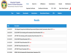 HPBOSE 10th Result 2019 Declared: Overall Pass Percentage Is 60.79%