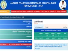  Andhra Pradesh Grama Sachivalayam Admit Card 2019 Released