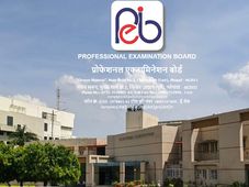 MPPEB Group 5 Admit Card 2020 Released For Pharmacist And Lab Technician Post
