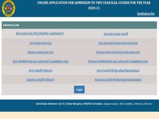 Karnataka BEd Result 2021 Declared At schooleducation.kar.nic.in