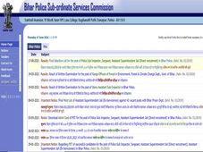 Bihar Police Result 2021: BPSSC Releases Bihar Police SI Final Result 2021