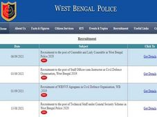 WB Police Admit Card 2021 Released For West Bengal Police Constable Prelims Exam