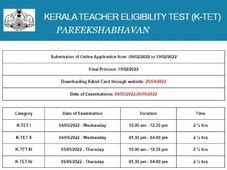KTET 2022 Schedule Released At ktet.kerala.gov.in, Check Kerala TET Exam Dates Here