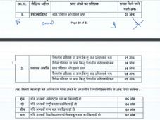 Apply for 1262 Junior Assistant Vacancy in UP: Eligibility, Selection Process, Age, Fee, How to Apply and More