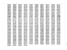 BPSC Lecturer Written Exam 2022 Result Out: Roll Numbers of selected candidates given below