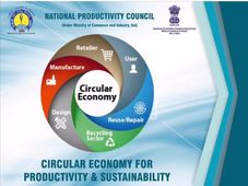 February 12 — National Productivity Day: Enhancing Productivity to Become Globally Competitive