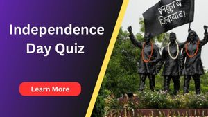 GK Questions on Independence Day Quiz for School Children