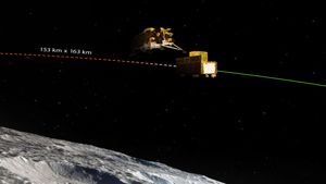 Questions related to Chandrayaan - 3 that can be asked in upcoming competitive exams