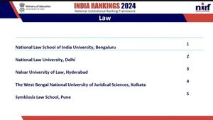 NIRF Ranking 2024: National Law School, Bengaluru Tops Law Category, Check Complete List