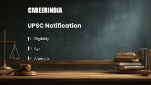 UPSC Notification: Eligibility, Age & Attempts Explained