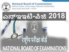 ರಾಷ್ಟ್ರೀಯ ಅರ್ಹತೆ ಮತ್ತು ಪ್ರವೇಶ ಪರೀಕ್ಷೆ ಎನ್ಇಇಟಿ-ಪಿಜಿ 2018 