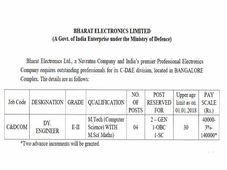 ಭಾರತ್ ಎಲೆಕ್ಟ್ರಾನಿಕ್ಸ್ ಲಿಮಿಟೆಡ್ ನಲ್ಲಿ ಡೆಪ್ಯುಟಿ ಇಂಜಿನಿಯರ್ ಹುದ್ದೆಗಳ ನೇಮಕಾತಿ