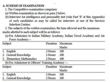 ಯುಪಿಎಸ್‌ಸಿ: ಕಂಬೈನ್ಡ್ ಡಿಫೆನ್ಸ್ ಸರ್ವೀಸಸ್ ಪರೀಕ್ಷೆ ಪ್ರವೇಶ ಪತ್ರ ಪ್ರಕಟ