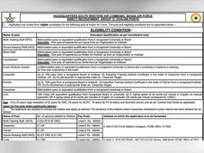 ದಿ ಇಂಡಿಯನ್ ಏರ್ ಫೋರ್ಸ್ ನೇಮಕಾತಿ... ಸಿವಿಲಿಯನ್ಸ್ ಹುದ್ದೆಗೆ ಅರ್ಜಿ ಆಹ್ವಾನ 