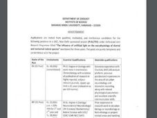 ಬನಾರಸ್ ಹಿಂದೂ ವಿಶ್ವವಿದ್ಯಾನಿಲಯದಲ್ಲಿ ವಿವಿಧ ಹುದ್ದೆಗಳಿಗೆ ಅರ್ಜಿ ಆಹ್ವಾನ 