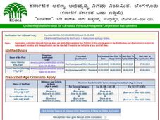 ಕರ್ನಾಟಕ ಅರಣ್ಯ ಇಲಾಖೆಯಲ್ಲಿ 43 ಅರಣ್ಯ ವೀಕ್ಷಕ ಹುದ್ದೆಗಳ ನೇರ ನೇಮಕಾತಿಗೆ ಅರ್ಜಿ ಆಹ್ವಾನಿಸಿದೆ