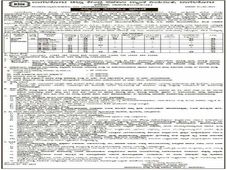 ಬಾಗಲಕೋಟ ಜಿಲ್ಲಾ ಕೇಂದ್ರ ಸಹಕಾರಿ ಬ್ಯಾಂಕ್ ನೇಮಕಾತಿ 2019:  44ದ್ವಿತೀಯ ದರ್ಜೆ ಸಹಾಯಕ ಹುದ್ದೆಗಳಿಗೆ ಅರ್ಜಿ ಆಹ್ವಾನ