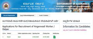 WCD Haveri Recruitment 2020: ಅಂಗನವಾಡಿಯಲ್ಲಿ 168 ಹುದ್ದೆಗಳ ನೇಮಕಾತಿ. ಸೆ.14ರೊಳಗೆ ಅರ್ಜಿ ಹಾಕಿ