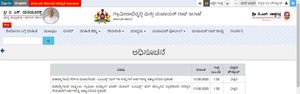 RDPR Karnataka Recruitment 2020: ಒಂಬುಡ್ಸ್ ಮನ್ ಹುದ್ದೆಗಳಿಗೆ ನೇರ ಸಂದರ್ಶನ