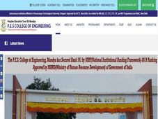 Mandya PES Engineering College Recruitment 2021: 10 ಸಹಾಯಕ ಪ್ರಾಧ್ಯಾಪಕ ಹುದ್ದೆಗಳಿಗೆ ಅರ್ಜಿ ಆಹ್ವಾನ