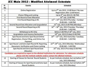 JEE Main 2013 Seat Allotment Schedule Modified by CSAB