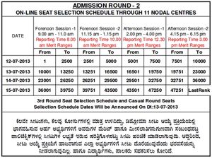 DTE Karnataka announced Second Round Diploma Seat Selection dates