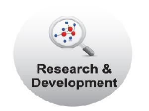 Future plans of UK's Research and Development revealed!